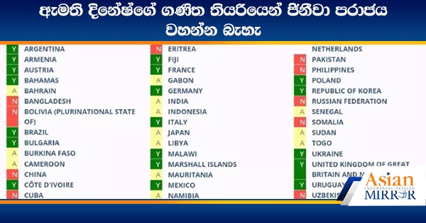 ඇමති දිනේෂ්ගේ ගණිත තියරියෙන් ජිනීවා පරාජය වහන්න බැහැ